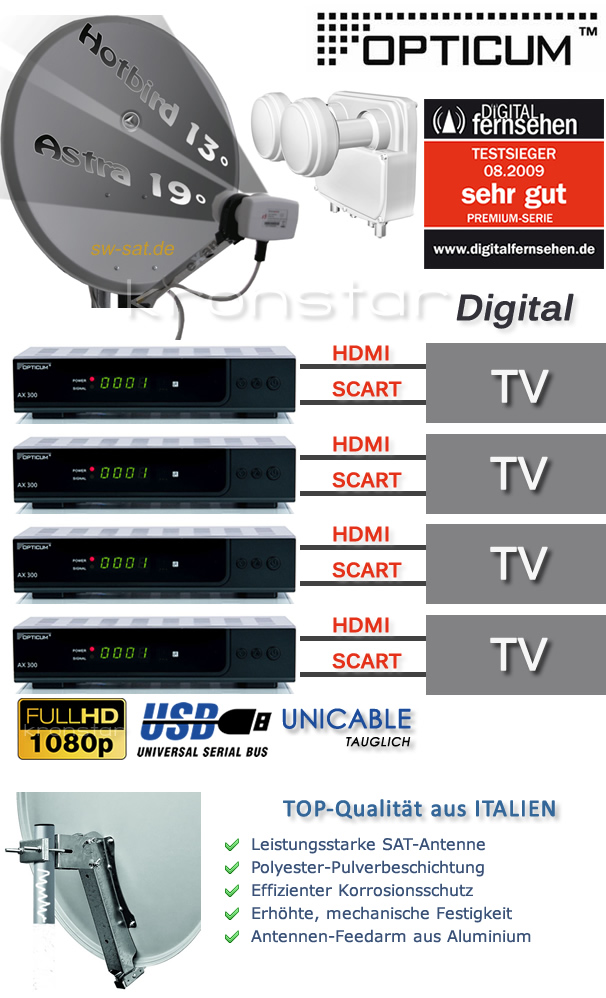 Digitale SAT-Anlage Astra Hotbird OPTICUM X80 HDMI Receiver DVB-S
